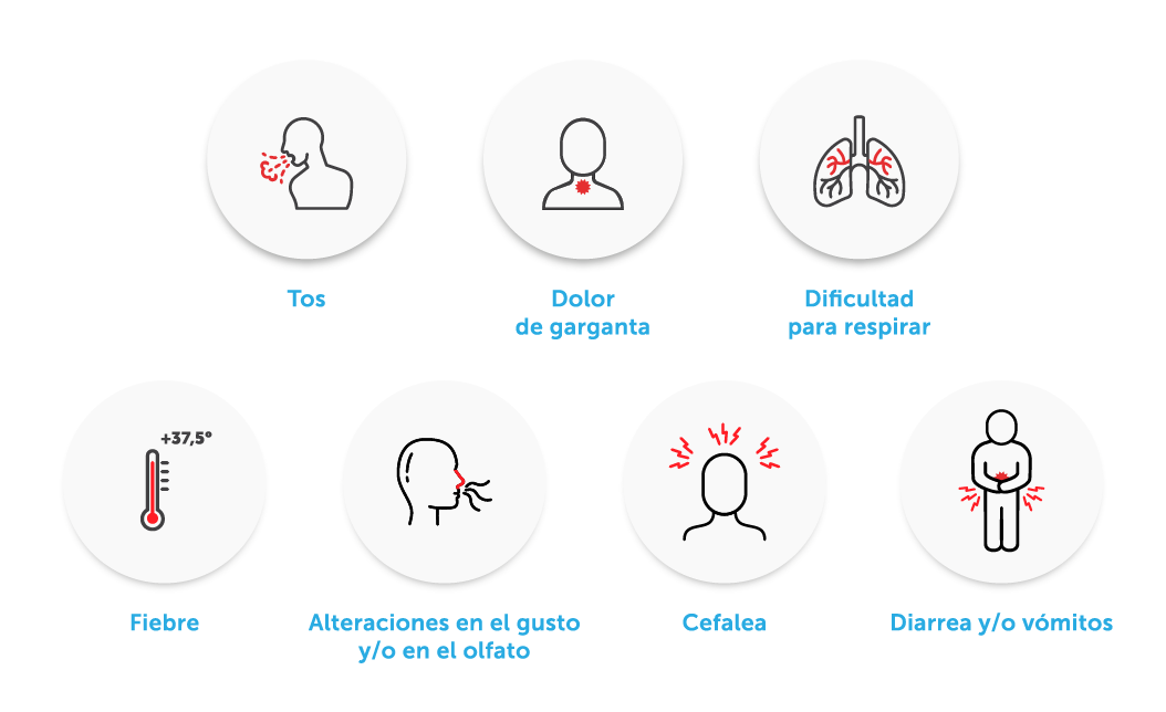 Sintomas Covid 19 Pele - SÍNTOMAS DEL CORONAVIRUS - Mujer Balance : En el minuto 2:55 es alarma la saturación de o2 menor o igual a 93%, pero no el.