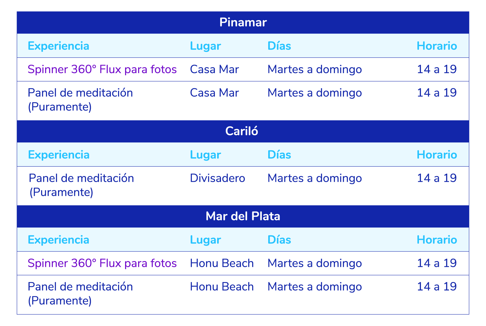 Cuadros Nota Verano 2025 - ENE25 - FW_Experiencias (1)