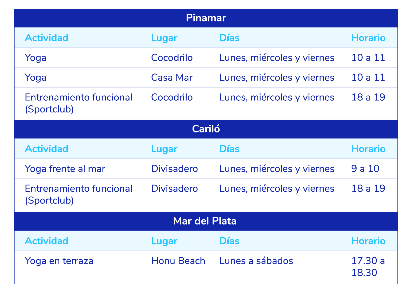 Cuadros Nota Verano 2025 - ENE25 - FW_Yoga y Mov