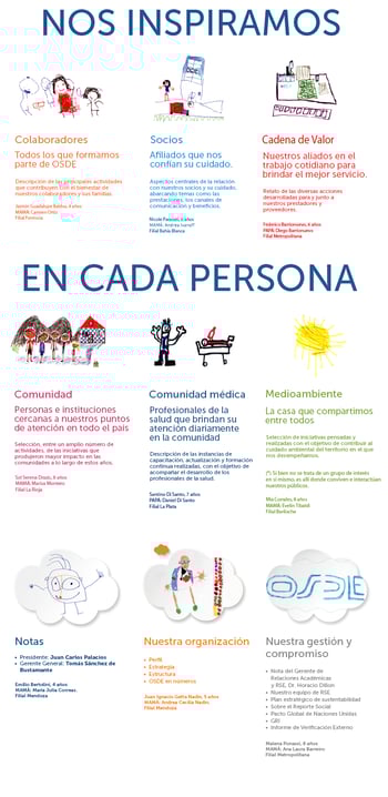 rse-osde-ilustraciones